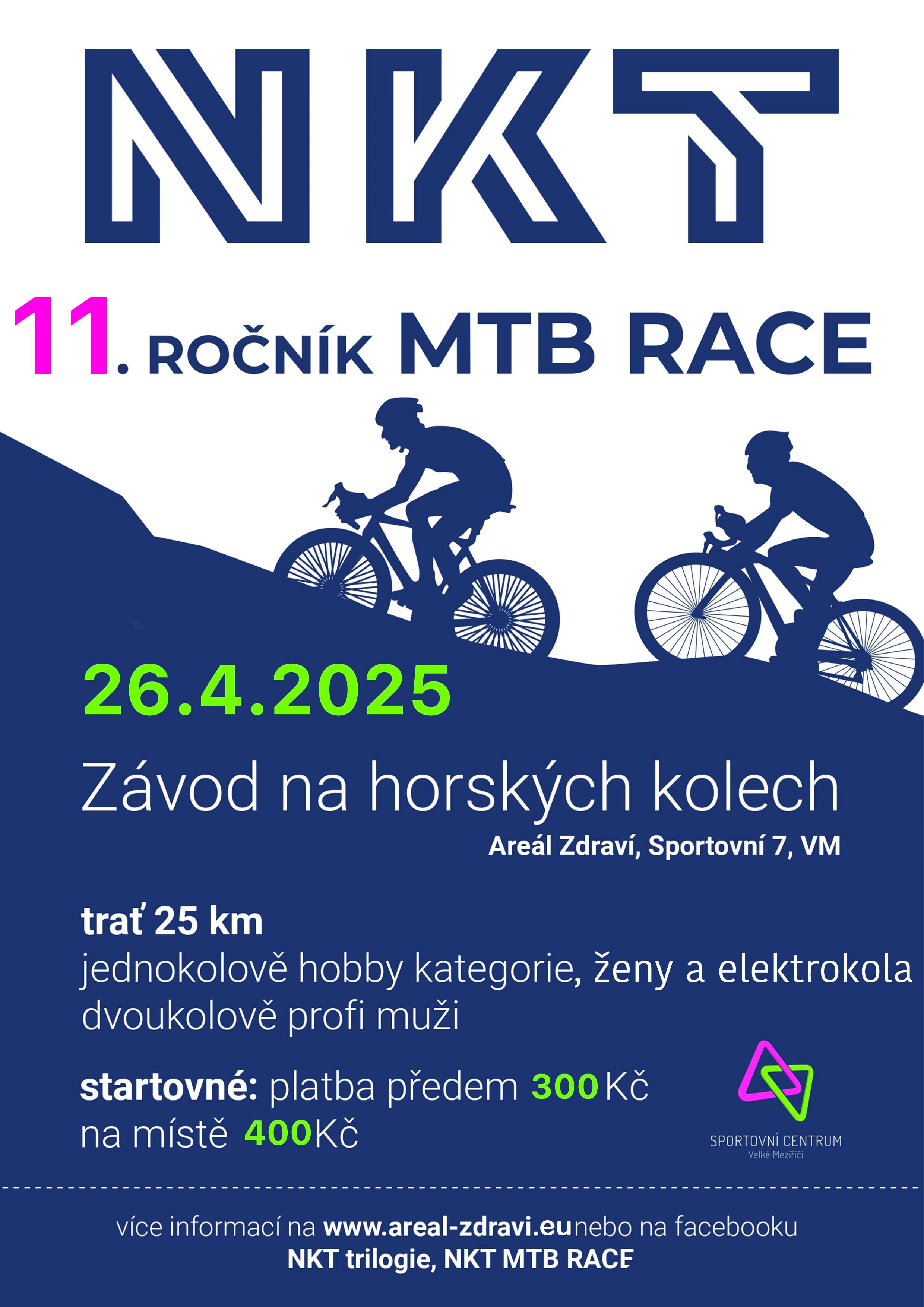 11. ročník MTB RACE Velké Meziříčí